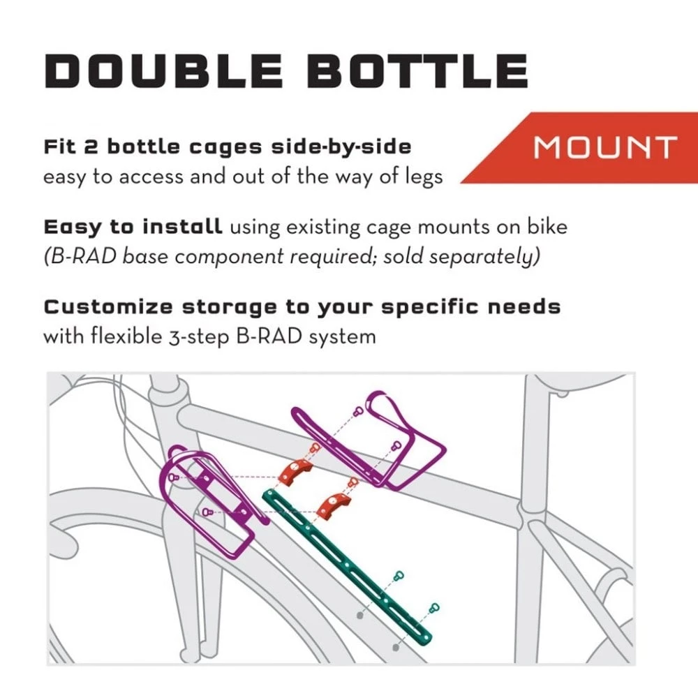Wolf B-RAD Double Bottle Adaptor - Image 2